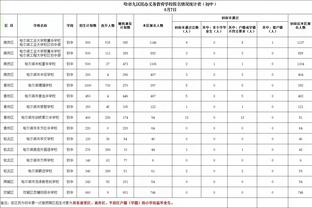 强势晋级！飞往纽约！76人险胜热火 季后赛首轮将战尼克斯